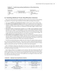 Section 5 Recommended Hcm Truck Classification Scheme