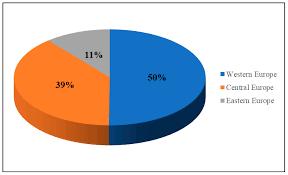 Unimasthesis — latex document class for universiti malaysia sarawak theses. Processes Free Full Text Advances In Mathematical Modeling Of Gas Phase Olefin Polymerization Html