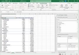 How To Create A Pivot Table For Data Analysis In Microsoft Excel In 2020 Pivot Table Data Analysis Excel