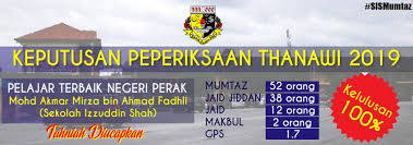 Darul ulum zaiyadal, shah alam, malaysia. Sekolah Izzuddin Shah Sis Ipoh Halaman 2 Laman Web Rasmi Sekolah Izzuddin Shah Sis