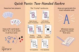 Free euchre card game featuring both strong computer players and online play. Two Handed Euchre Rules