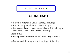 Kementerian pengajian tinggi malaysia sia keng yek. Bab 1 Konsep Asas Hubungan Etnik Objektif Menyedari