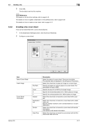 Konica minolta bizhub 215 now has a special edition for these windows versions: Bizhub 215 Driver For Windows 7 Konica Minolta