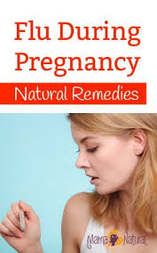 Pin On Pregnancy Labor And Delivery
