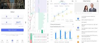 So, in this article, we are going to share a list of best android stock simulator apps to trade stocks using virtual money. The 9 Best Stock Market Apps For Android In 2021