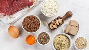 Image result for Liste mit 'Aminosäuren