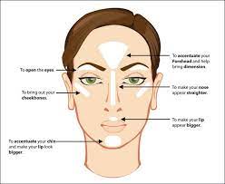 Pin On Makeup