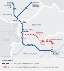 Csehország · történelmi és becsült népessége (mindkét nem) következő időszakra: Ausztria Vonat Menetrend 2019