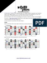 When the search results appear, click which product's documentation you would like to search to filter the search results further. Scale On Fretboard Pdf Minor Scale Scale Music