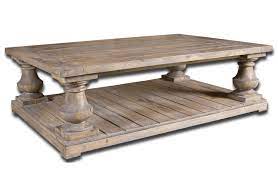 We did not find results for: Most Popular Coffee Tables Summer Adams
