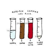 Russian Coffee Wine Cocktail Recipe Cellarium 1 Parts Vodka 2 Parts Coffee 2 Parts Red Wine Part Simpl Wine Cocktail Recipes Wine Cocktails Coffee Wine
