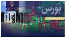 کارگزاری بانک صادرات ایران • بلاگ | اخبار و اطلاعیه ها