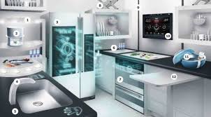 ikea kitchen planner problem