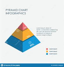 Pyramid Chart Infographics Elements 3d Vector Flat Design