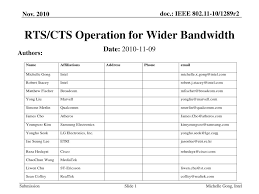 It also solves the issue of hidden node partially. Ppt Rts Cts Operation For Wider Bandwidth Powerpoint Presentation Free Download Id 3189815