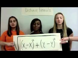 Distance Formula Song Memory Device Distance Formula Junior High Math Middle School Math