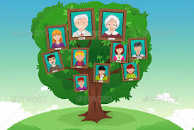 Photo Family Tree Template 9 Free Sample Example Format