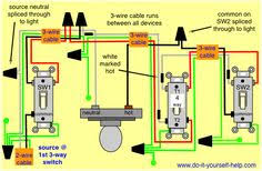 I am looking at the wiring diagram (this is an eu one for belgium) and i see the following symbol for one of the switches Rt 6525 Wiring Diagram Also 4 Way Switch Wiring Diagram On Wiring A Bathroom Wiring Diagram