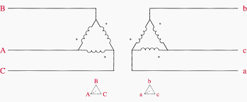 For other posts related to single phase & three phase wiring diagrams… how to calculate/find the rating of transformer in kva (single phase and three phase)? Easy Understanding Of 3 Phase Transformer Connections Delta Delta Wye Wye Delta Wye And Wye Delta Eep