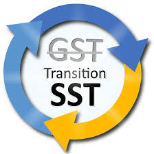 The rate of the sst on digital services in malaysia is 6% but is subject to change. Download Related Sst Malaysia Png Image With No Background Pngkey Com
