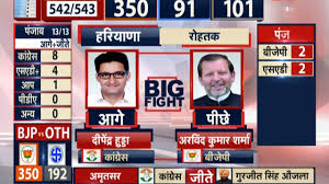 Haryana Rohtak Live Counting Lok Sabha Election Results 2019 Live Coverage Latest News Update Youtube