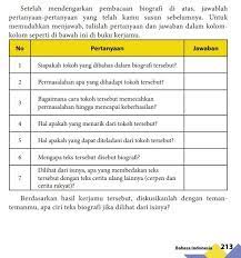 We did not find results for: Siapakah Tokoh Yang Dibahas Dalam Biografi Tersebut Brainly Co Id