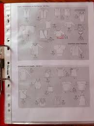 Rangement De Printemps Dans L Atelier De Couture Bee Made Atelier De Couture Broderie Et Couture Projets De Couture