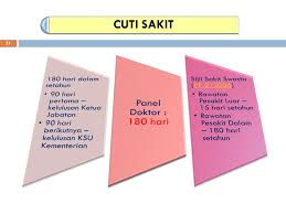(v) cuti belajar melebihi tiga (3) bulan walau bagaimanapun, bagi cuti sakit lanjutan secara tanpa gaji, pegawai layak menerima elaun bantuan garis panduan temu bual, kenyataan media dan sidang media oleh jpn, ppd. Bengkel Persediaan Peperiksaan Kpsl Ppt Download