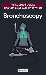 Bronchoscopy A Study Guide For Nurses Nursing Study Guide Nursing Study Online Nursing Schools