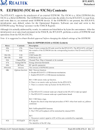 Realtek rtl8187 wireless 802.11g 54mbps usb 2.0 network adapter drivers download. Rtl8187 802 11b G Rtl8187 Minicard User Manual Realtek Rtl8187l Datasheet 1 2 Realtek Semiconductor