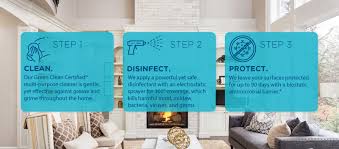 Serving the great washington dc since 1998: East Washington Dc Home Cleaning Disinfection Services Maid Brigade