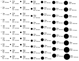 Ruler Mm Actual Size Chart Www Bedowntowndaytona Com