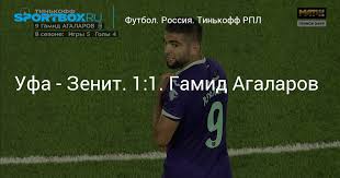 Обзор матча (21 августа 2021 в 18:00) уфа: H Ycn Dmyn64qm