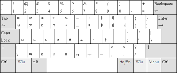 Even just looking at the korean layout and trying to type easy expressions/sentences helps a lot. Hotkey To Switch Between Hangul And Latin Input Input Modes With Windows 7 Korean Ime Super User