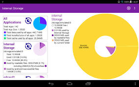 At this time it's the most advanced and interactive disk usage visualization cleaner on google play. Storage Analyzer For Android Apk Download