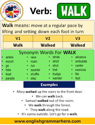 Pin On V1 V2 V3 Form Of Verbs