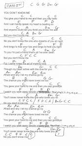 You Dont Know Me Cindy Walker Guitar Chord Chart Capo
