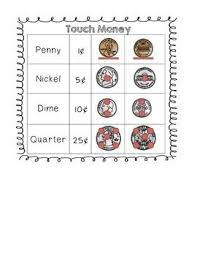 The idea behind touch math is that right here, we have countless book printables for touch math and collections to check out. Touch Money Cheat Sheet Freebie Touch Math Money Math Money Penny