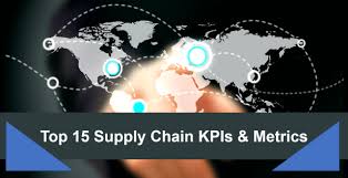 Supply chain risk assessment example. The Top 15 Supply Chain Metrics Kpis For Your Dashboards