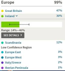 It's so easy to use, you can share your ancestrydna story with family and friends even when you're on the go. Reading Your Ethnicity Estimate Ancestrydna Learning Hub
