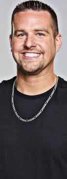 Characters in Big Brother 21