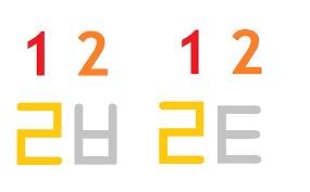 The hunmin jeongeum haerye, the treatise introducing the principles behind the korean alphabet written by its inventor king sejong in 1446, . Study Korean Together Details Of The Korean Alphabet Pt2 Consonant Pairs Aka Clusters Aka Gyup Batchim