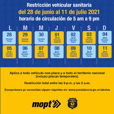 Feb 01, 2021 · noticias de costa rica e internacionales. Asi Funcionara La Restriccion Vehicular La Proxima Semana Teletica