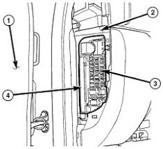 Whether you're looking to repair or replace, find it here with free shipping for all orders over $75. Jeep Liberty Questions Where Is Fuse For 2003 Jeep Liberty Driver Side Tail Light Cargurus