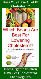 Highcholesterolmedication How To Lower Cholesterol 2017 Hdlcholesterollevels How To Check Cholesterol Lowering Foods Lower Cholesterol Diet Lower Cholesterol