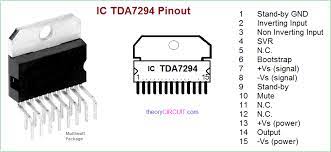 Hello viewers today i will talk about tda7293 and tda7294 amplifier circuit. Tda7294 Subwoofer Amplifier Circuit
