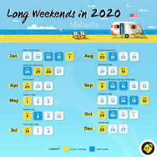 Checking the dates of public holidays in 2020! 12 Long Weekends In 2019 For Malaysians C Letsgoholiday My