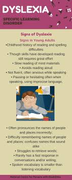 Dyslexia Facts And Myths 4 6 Dyslexia Activities Dyslexia Teaching Dyslexia