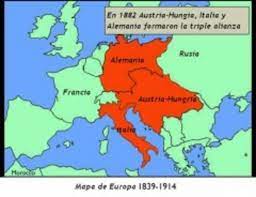 Alemania da carta blanca a su aliado. La Primera Guerra Mundial Timeline Timetoast Timelines