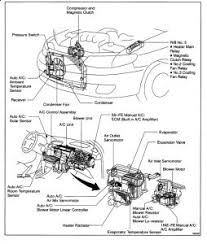I have a 2000 toyota solara with a 4 cyl. Toyota Solara Engine Diagram Wiring Diagram Product Pair Product Pair Zaafran It
